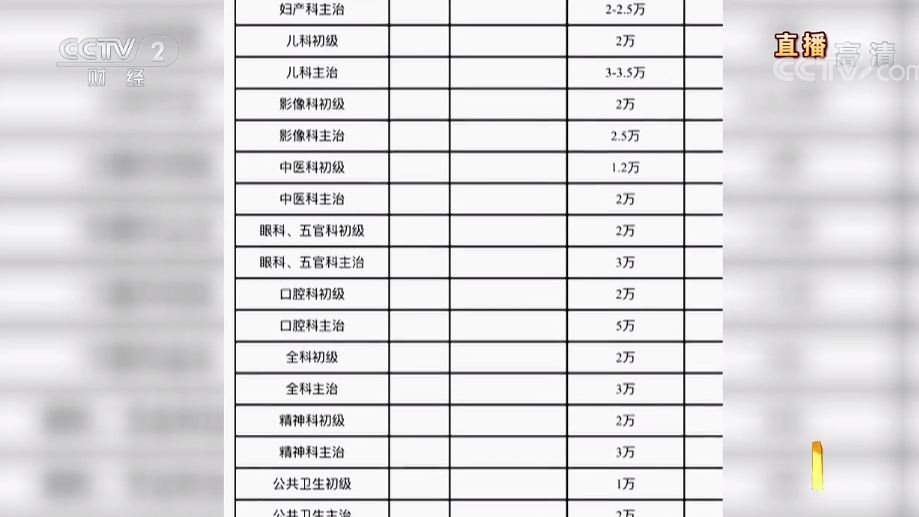 金蝉养殖投资多少_金蝉养殖技术资料投资_养殖金蝉的技术