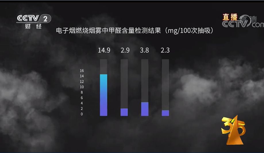 养殖金蝉的技术_金蝉养殖投资多少_金蝉养殖技术资料投资