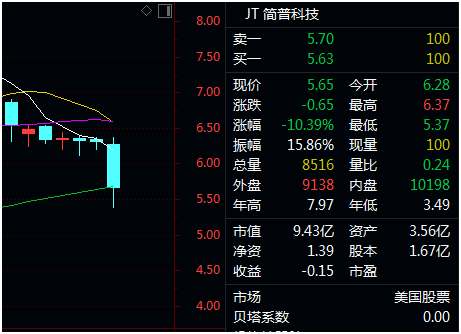 养殖金蝉的技术_金蝉养殖投资多少_金蝉养殖技术资料投资