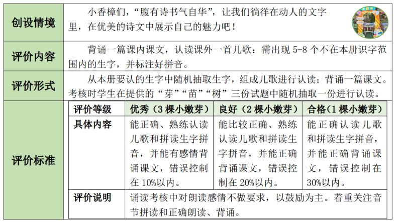 创建新优质学校经验介绍_提炼优质校项目建设经验_优质校建设工作总结