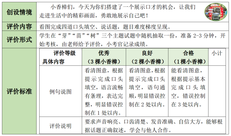 提炼优质校项目建设经验_优质校建设工作总结_创建新优质学校经验介绍