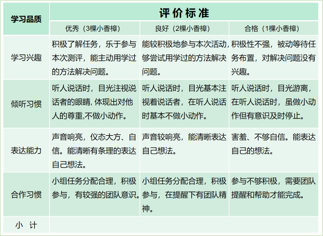 提炼优质校项目建设经验_优质校建设工作总结_创建新优质学校经验介绍