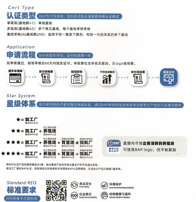 养殖桂花鱼的条件_贵州桂花鱼养殖技术_桂花鱼养殖赚钱吗