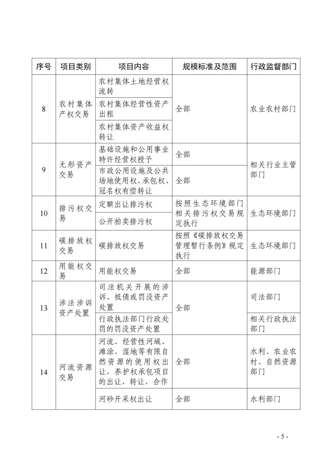 致富养殖项目农村_致富养殖项目_400万养殖致富项目