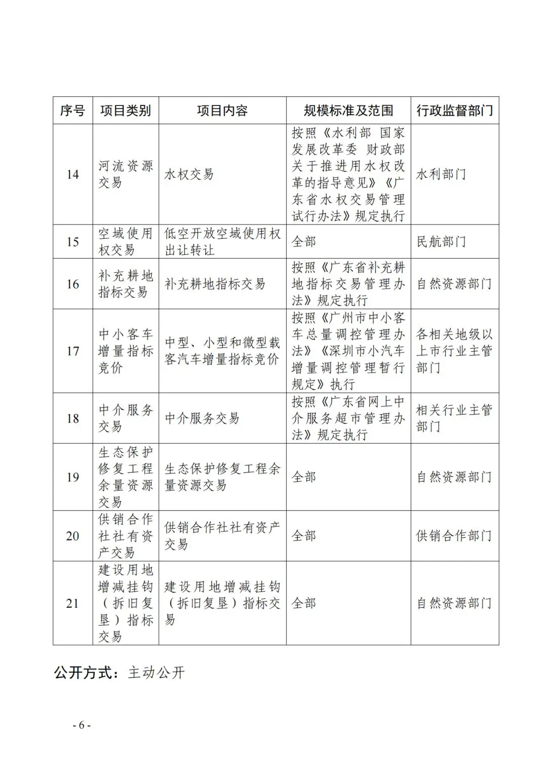 400万养殖致富项目_致富养殖项目农村_致富养殖项目