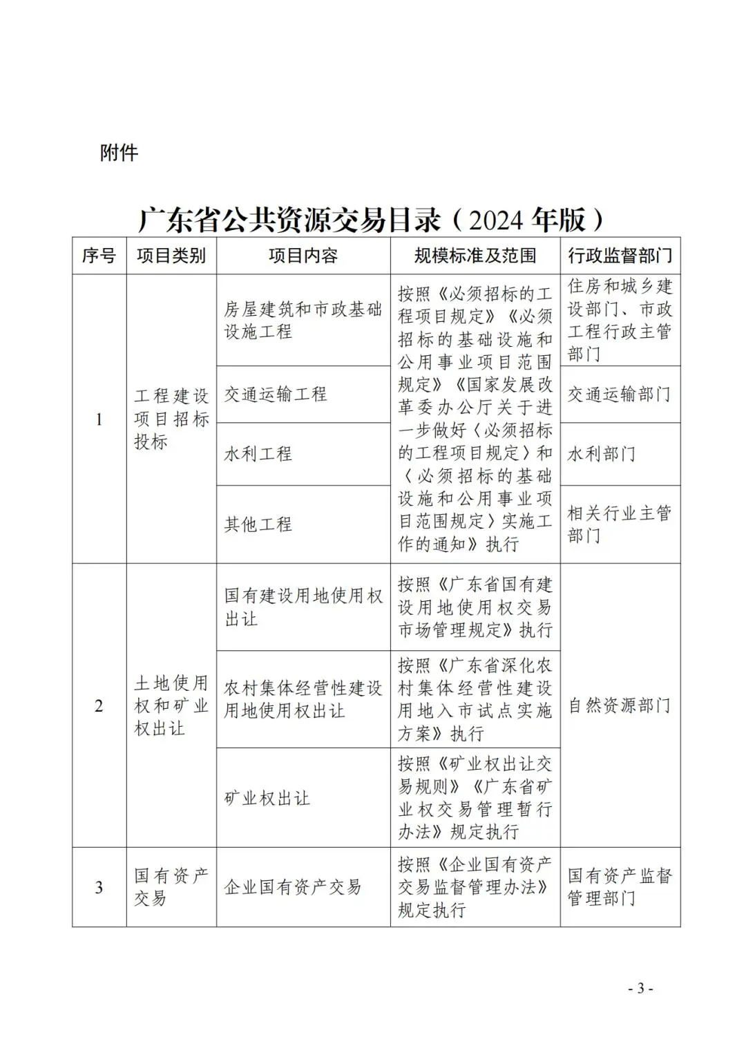 致富养殖项目农村_400万养殖致富项目_致富养殖项目