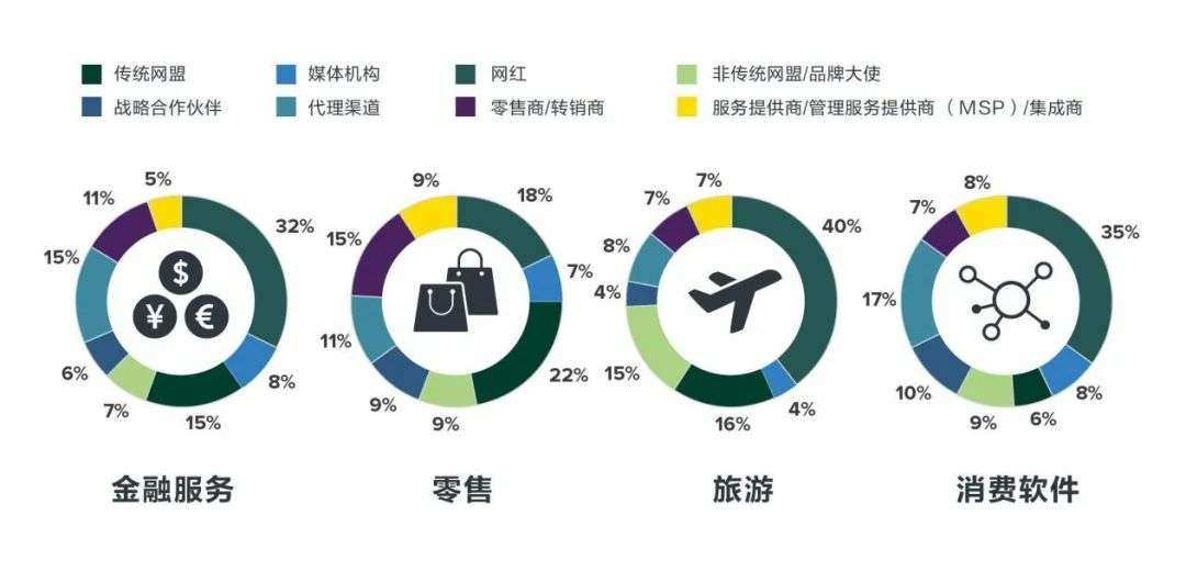 优质公司如何选取经验_公司优秀经验分享_选取优质经验公司的目的