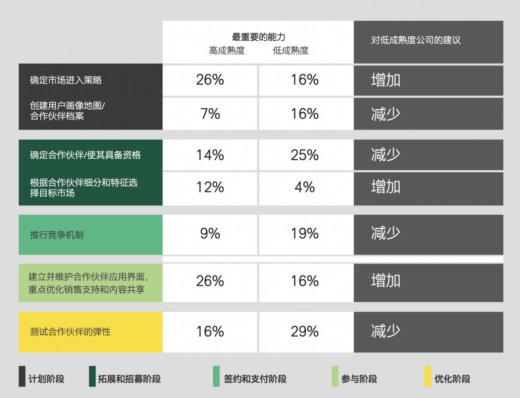 选取优质经验公司的目的_优质公司如何选取经验_公司优秀经验分享