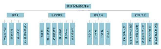 物业服务经验总结_物业优质服务典型经验_物业典型优质经验服务案例