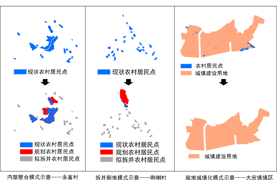 村庄规划的思路_借鉴优质村庄规划经验分享_村庄规划经验总结