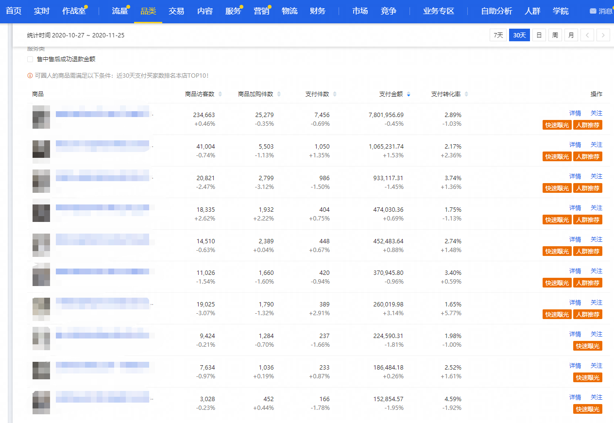 店铺经验分享_优质商家经验分享_商家优势介绍