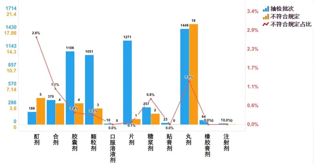 种植紫草技术及图片_种植图片紫草技术图_种植紫菜图片