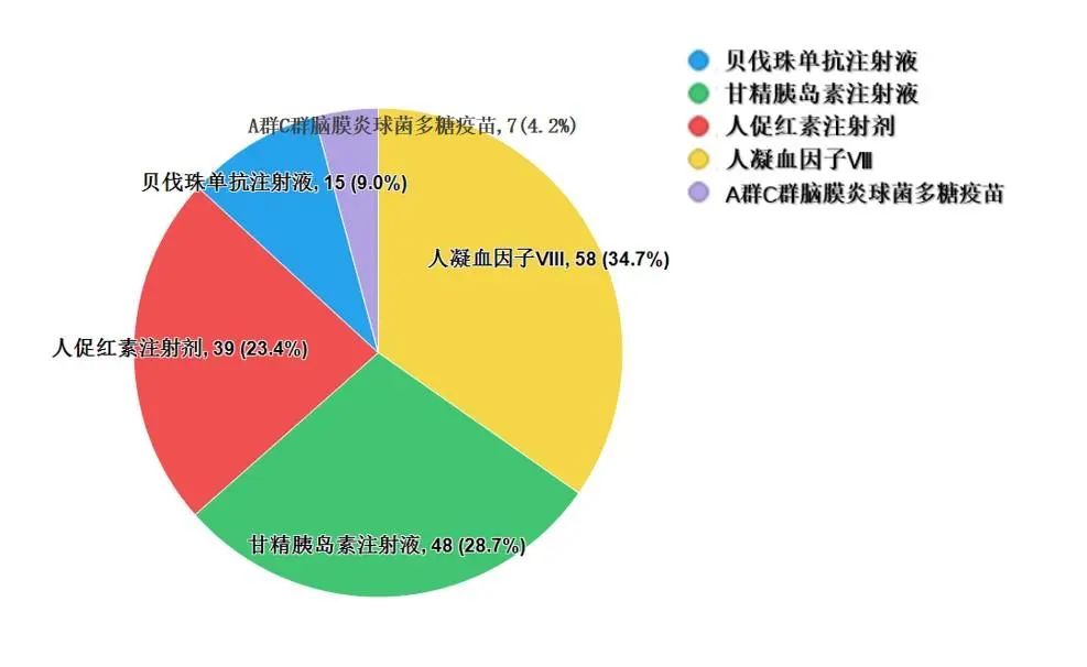 种植紫菜图片_种植图片紫草技术图_种植紫草技术及图片