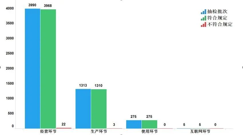 种植图片紫草技术图_种植紫菜图片_种植紫草技术及图片