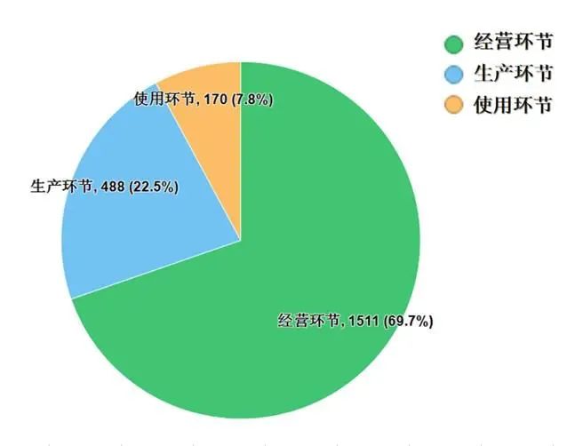 种植紫菜图片_种植紫草技术及图片_种植图片紫草技术图