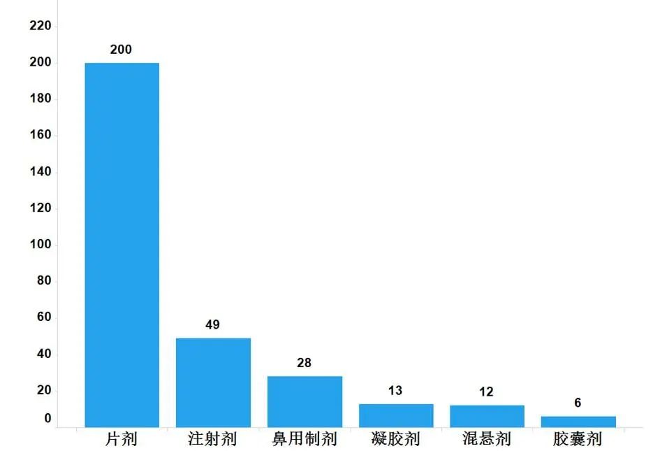 种植紫菜图片_种植紫草技术及图片_种植图片紫草技术图