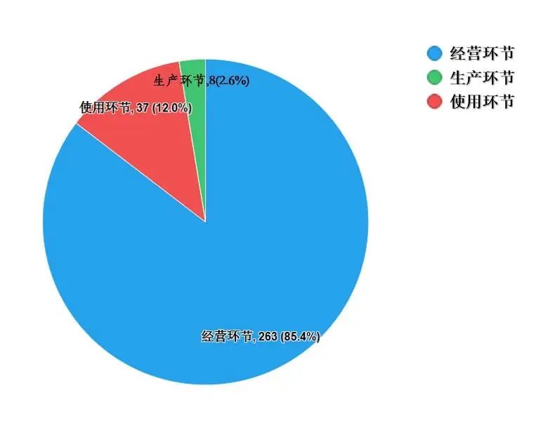 种植图片紫草技术图_种植紫草技术及图片_种植紫菜图片