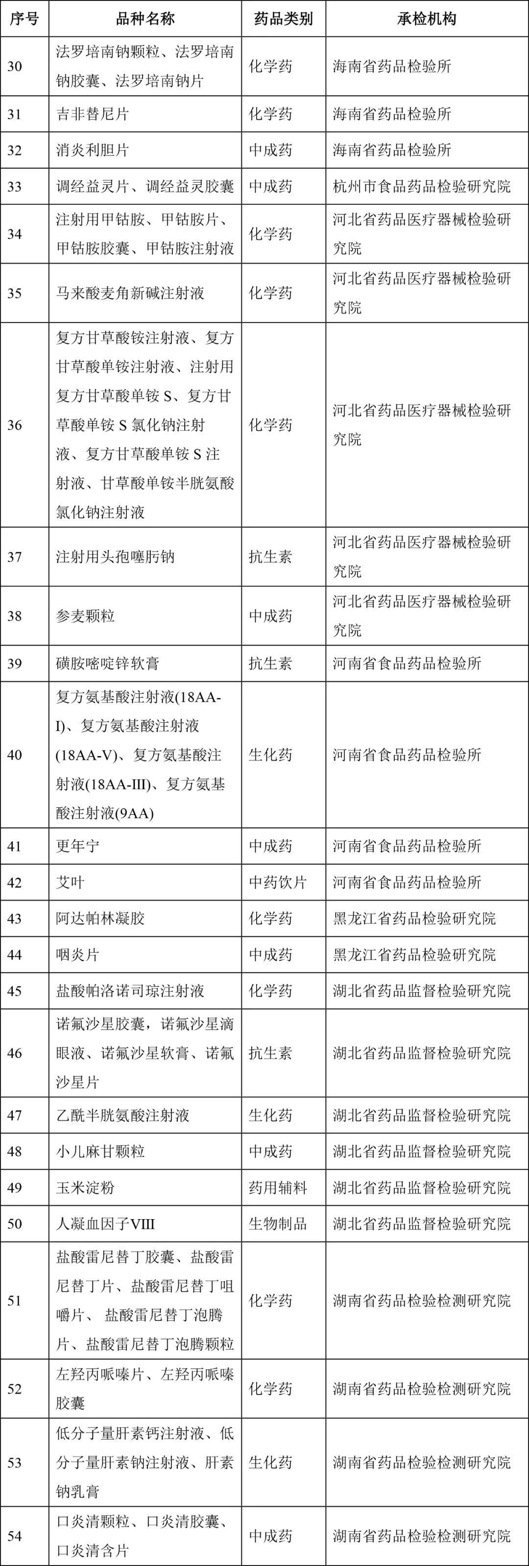 种植图片紫草技术图_种植紫菜图片_种植紫草技术及图片