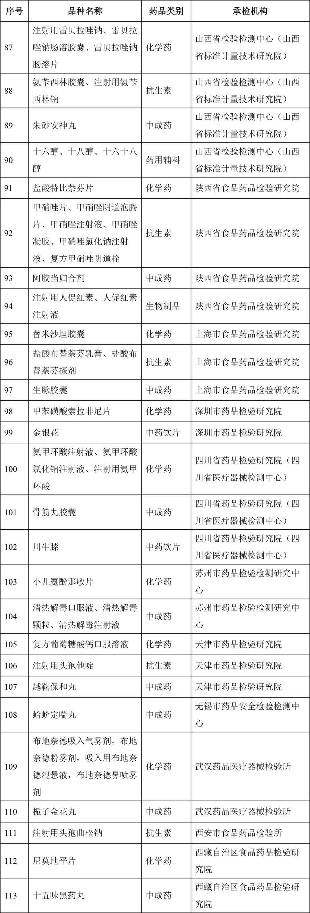 种植紫草技术及图片_种植紫菜图片_种植图片紫草技术图