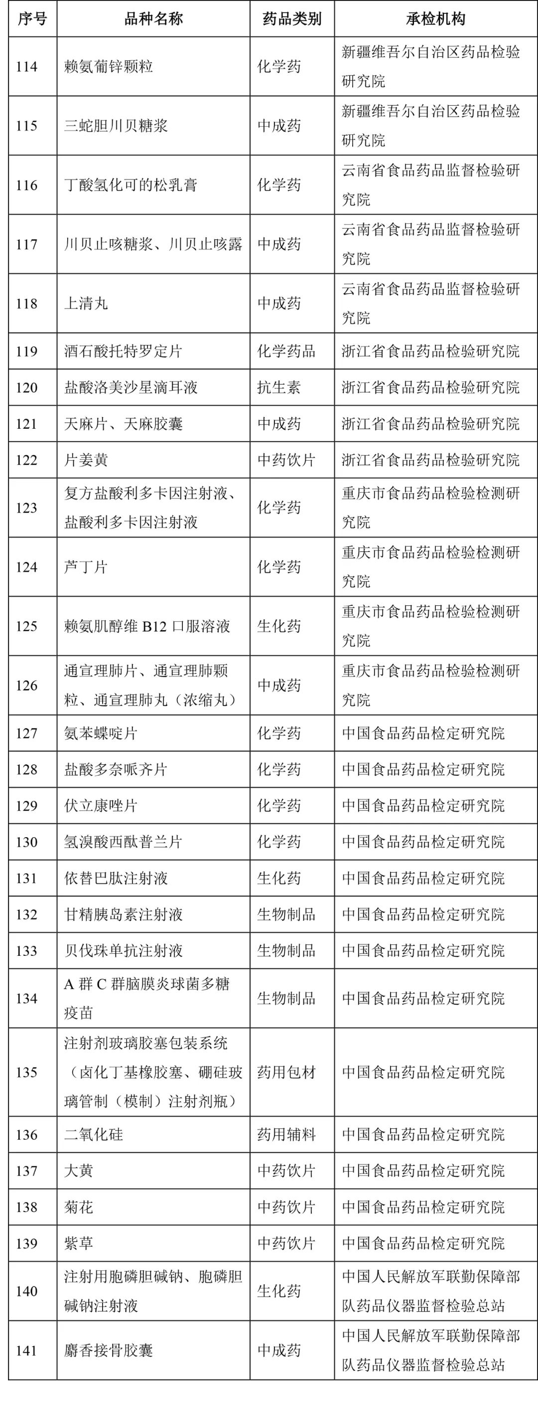 种植图片紫草技术图_种植紫草技术及图片_种植紫菜图片