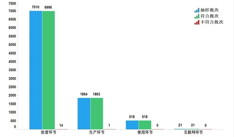 种植图片紫草技术图_种植紫草技术及图片_种植紫菜图片