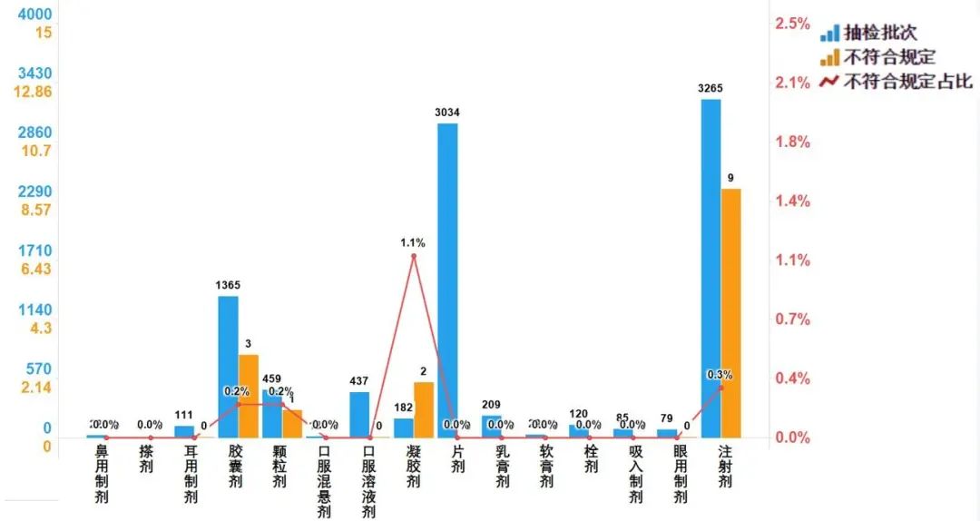 种植图片紫草技术图_种植紫草技术及图片_种植紫菜图片