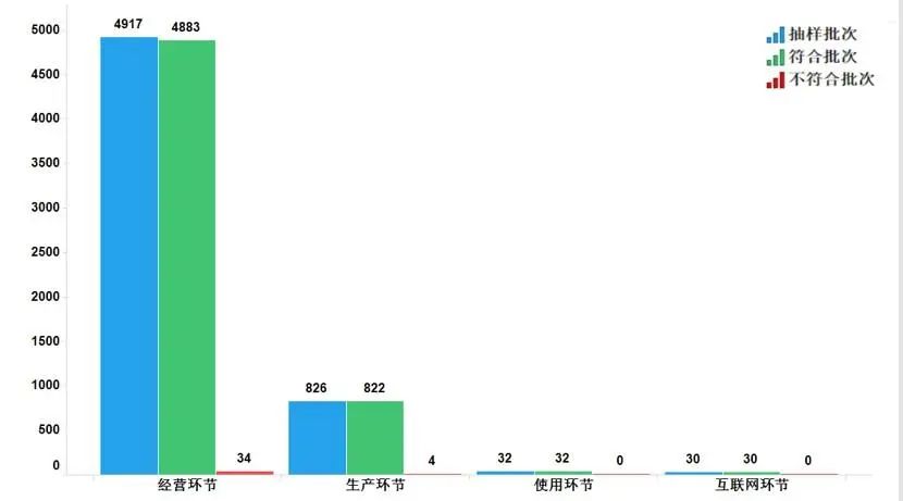 种植紫菜图片_种植紫草技术及图片_种植图片紫草技术图