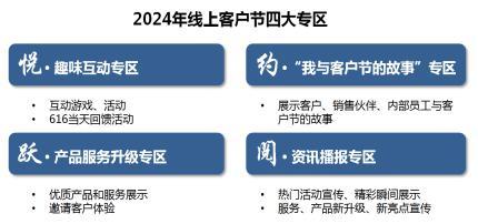 优质服务典型经验材料_典型优质经验服务工作总结_优质服务典型经验