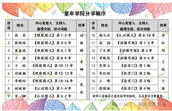 领域优质回答经验分享_提交优质回答_怎么获得优质回答