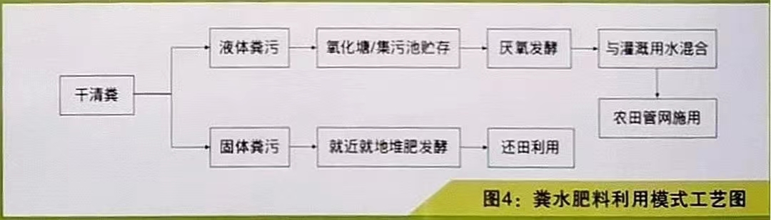 赣州养殖业_赣州养殖技术_赣州养殖什么最合适