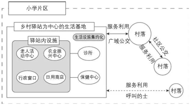 优秀村庄规划案例_借鉴优质村庄规划经验_村庄借鉴优质规划经验做法