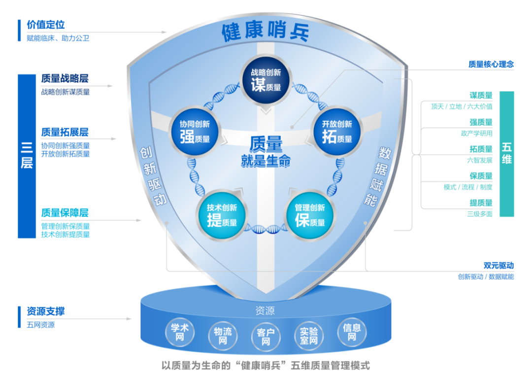 分享优秀管理经验_优秀管理经验分享怎么写_优质公司管理经验分享