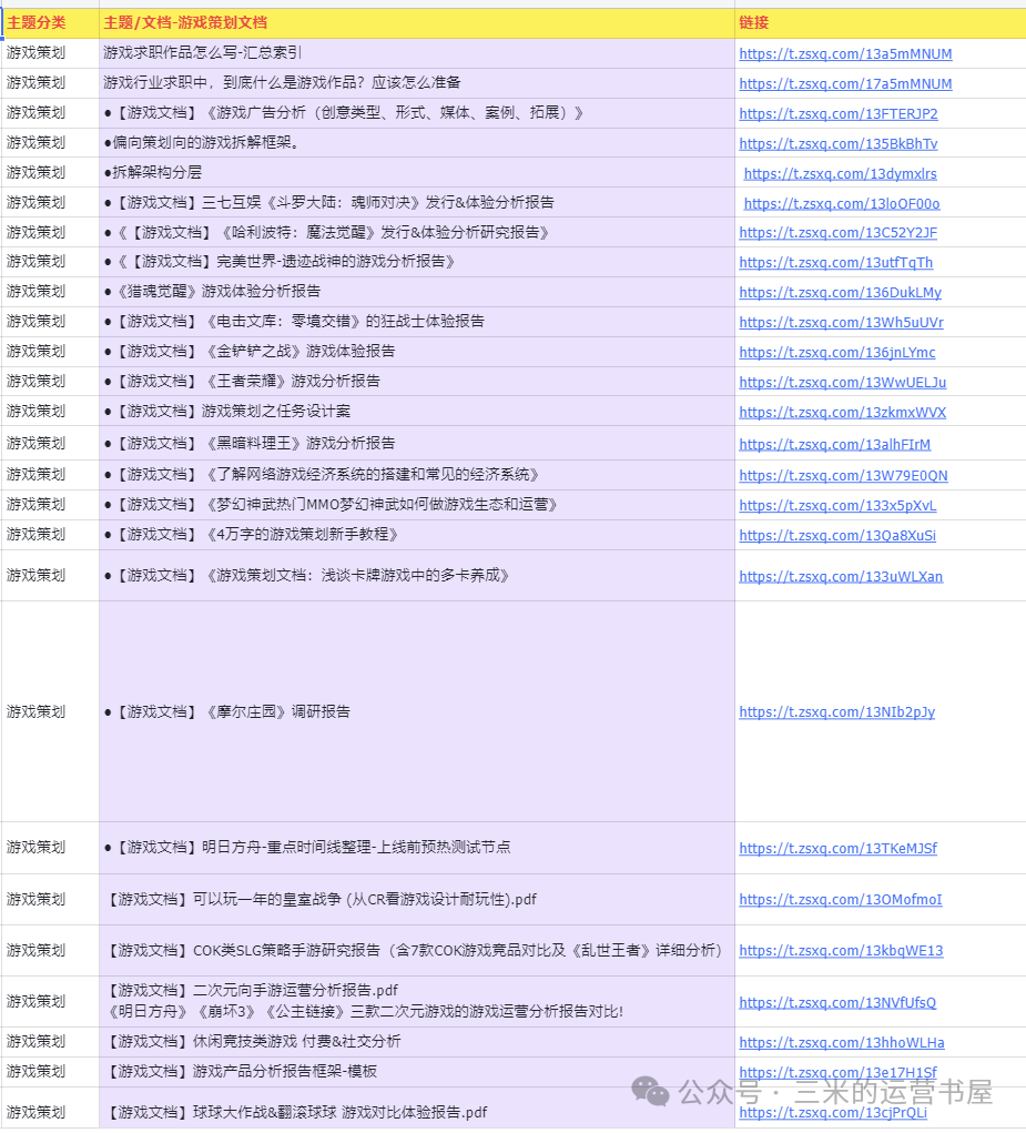 优质回答的100个经验_优秀回答_优质回答经验100字怎么写