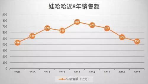 致富经20170223_致富养殖好项目_致富经