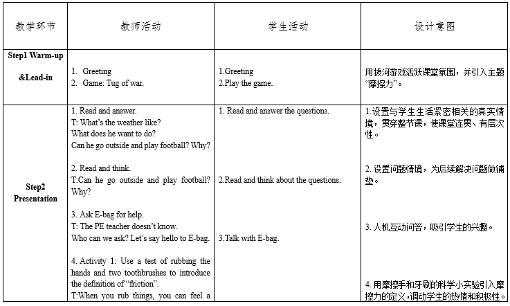 外研版初中英语优质课一等奖_外研社优质课分享经验_外研社小学英语优质课