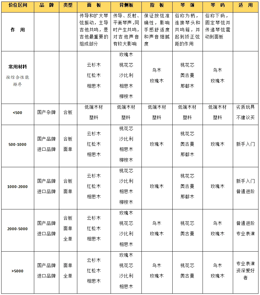 优质经验作用_优质经验作用是什么_优质经验作用有哪些