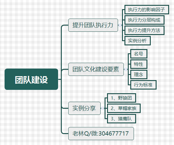 优秀店铺分享心得_优质商家经验分享_店铺经验分享