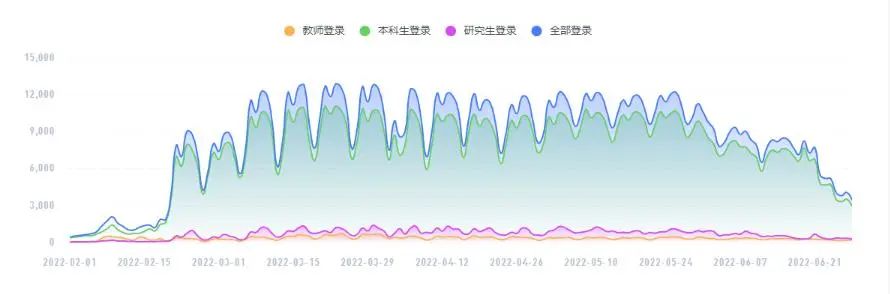 优秀学校经验介绍_优质学校建设的实践与思考_提炼优质校项目建设经验