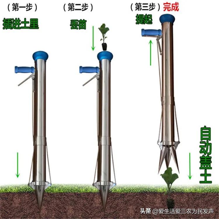 农民种植致富工具_致富种植农民工具图片_农村致富种植