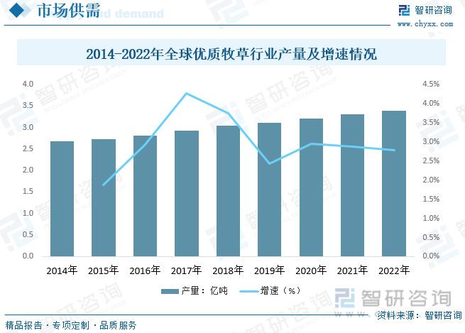 广西牧草种植技术_广西牧草种子_广西牧草良种繁殖场