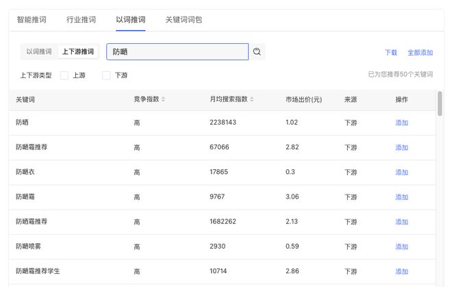 优秀店家分享怎么介绍_商户经验分享_优质商家经验分享