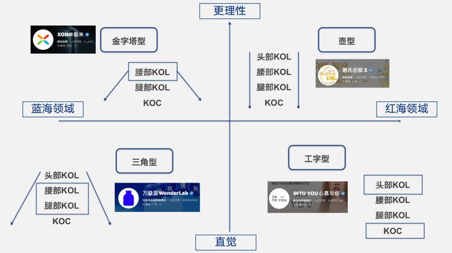 优质商家经验分享_商户经验分享_优秀店家分享怎么介绍