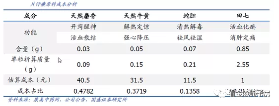 麝养殖_麝养殖前景_麝养殖技术