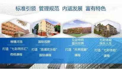 提炼优质校项目建设经验_优质校建设工作总结_优秀学校经验介绍