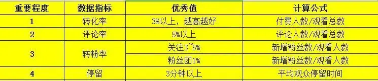 优质回答问题经验分享_经验分享提问_优质回答的标准是什么