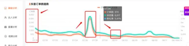 经验分享提问_优质回答的标准是什么_优质回答问题经验分享