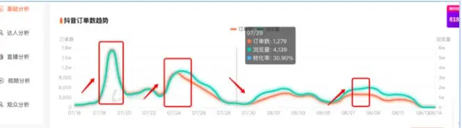 优质回答问题经验分享_优质回答的标准是什么_经验分享提问