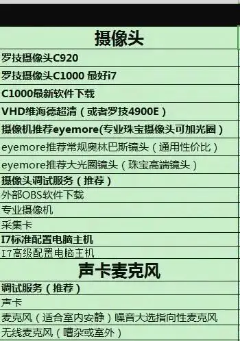 优质回答问题经验分享_优质回答的标准是什么_经验分享提问