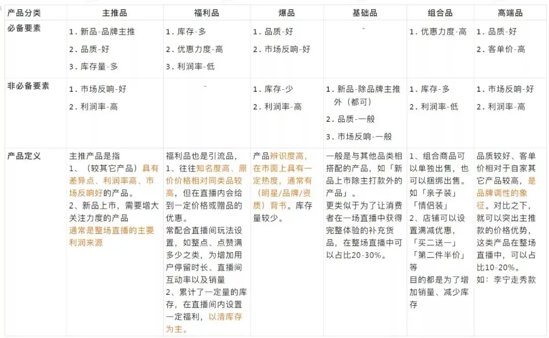 优质回答问题经验分享_经验分享提问_优质回答的标准是什么