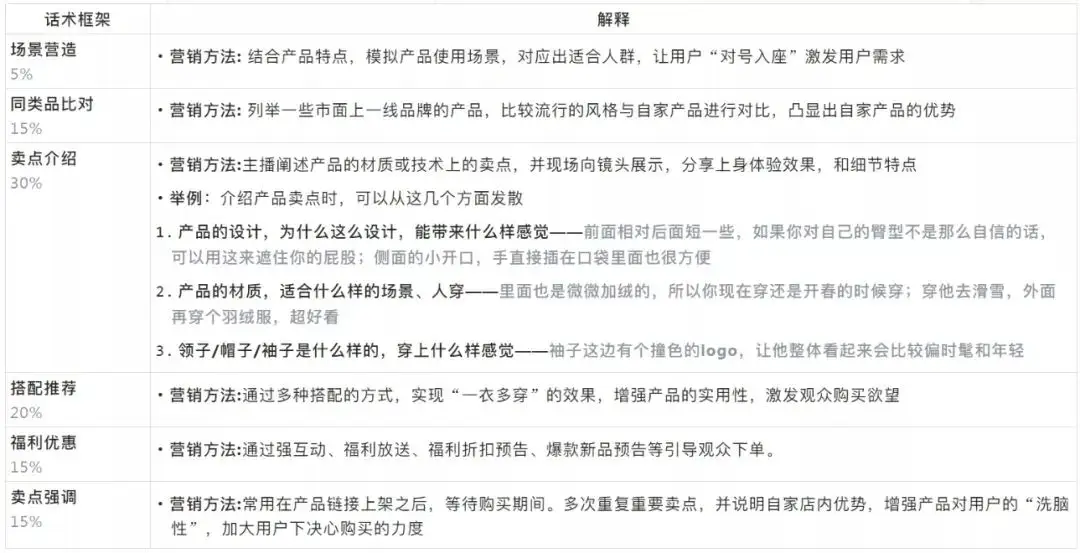 经验分享提问_优质回答的标准是什么_优质回答问题经验分享